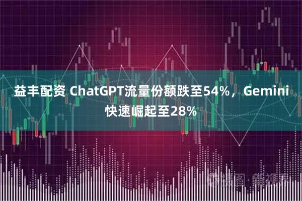 益丰配资 ChatGPT流量份额跌至54%，Gemini快速崛起至28%